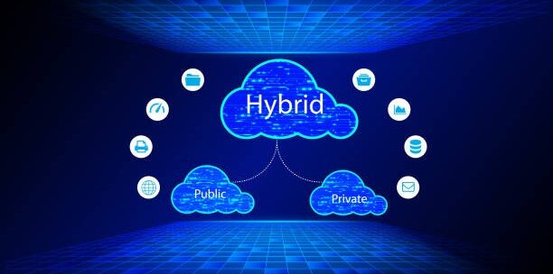 Public vs Private vs Hybrid Cloud